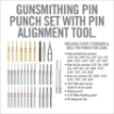 Picture of ACCU-PUNCH® MASTER SET