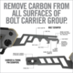 Picture of GUN TOOL AMP® – AR15