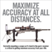Picture of LEVEL-RIGHT® PRO