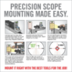 Picture of MASTER GRADE® SCOPE MOUNTING AND BORE SIGHTING KIT
