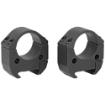 Picture of Talley Manufacturing Modern Sporting Rings - Fits Picatinny Rail System - 1" Medium - Black - Alloy TMS10M