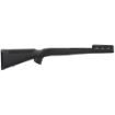 Picture of ATI Outdoors Monte Carlo Stock - Fits SKS - with Butt Pad - Black SKS0300